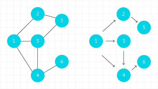 scheme_3_mobile.png