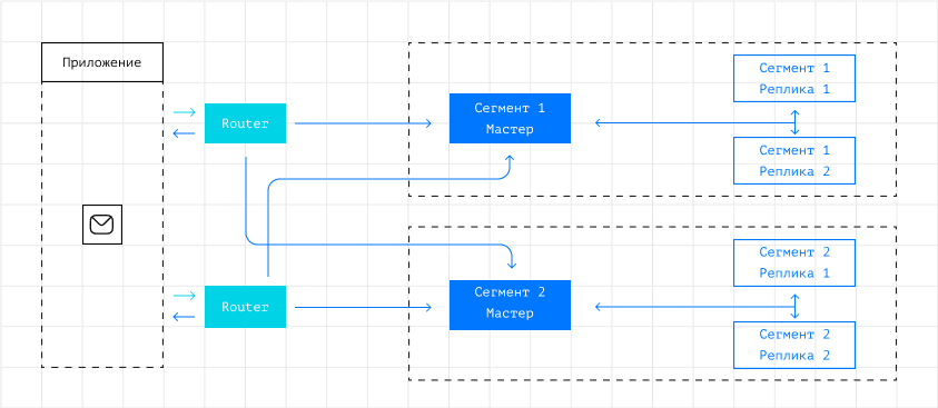 scheme_5.png