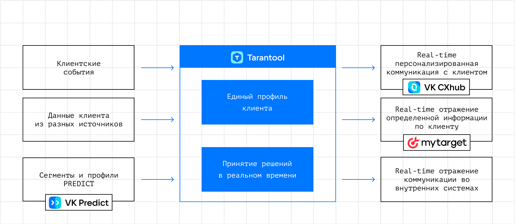 схема-1.png