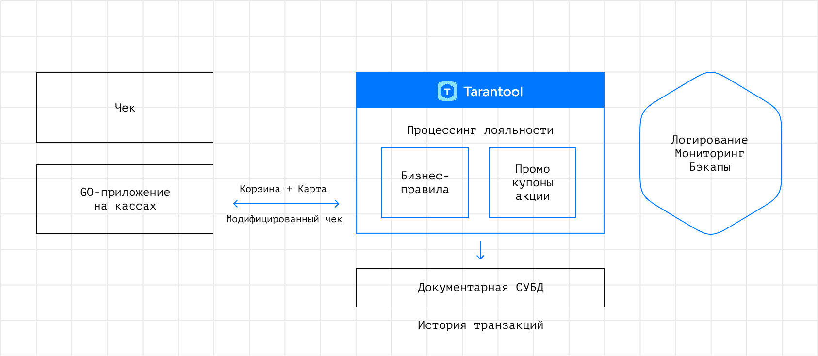 схема-2.png