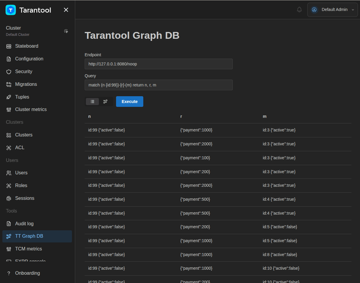 TCM TT Graph DB page