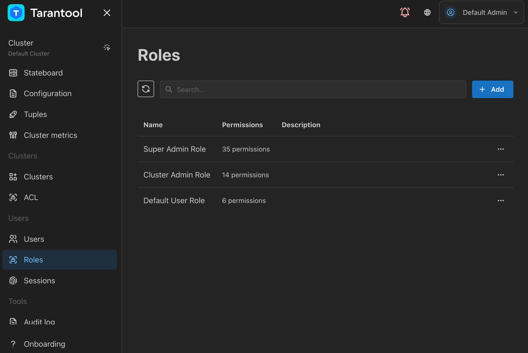 TCM roles page