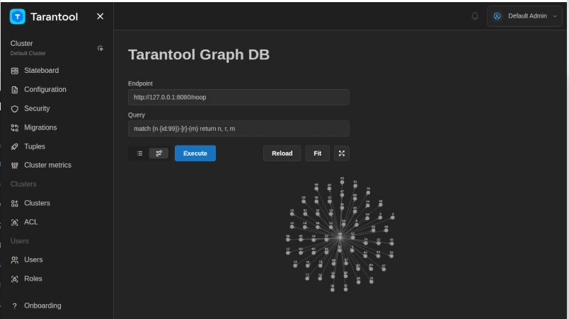 Страница TT Graph DB в TCM