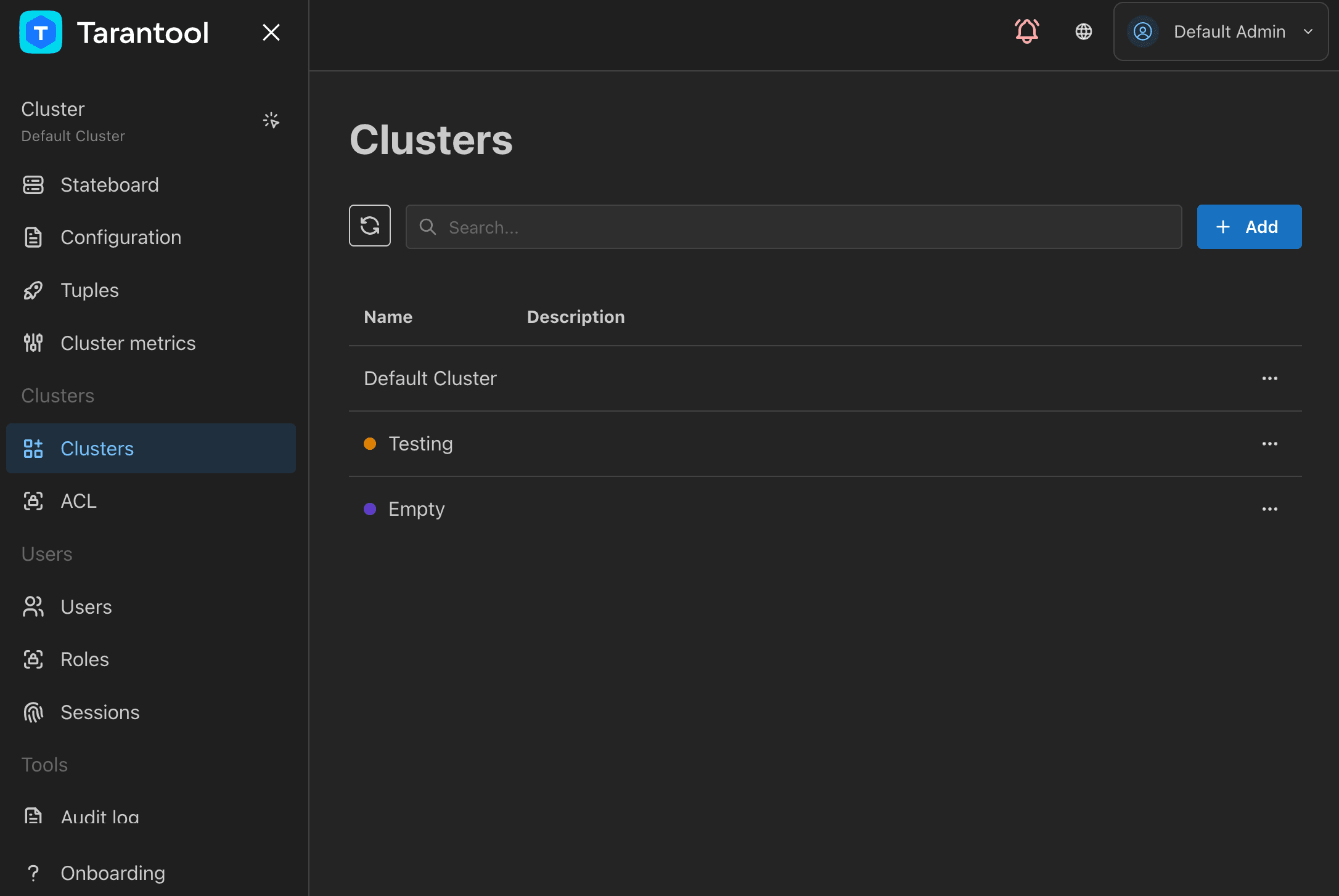 TCM clusters page