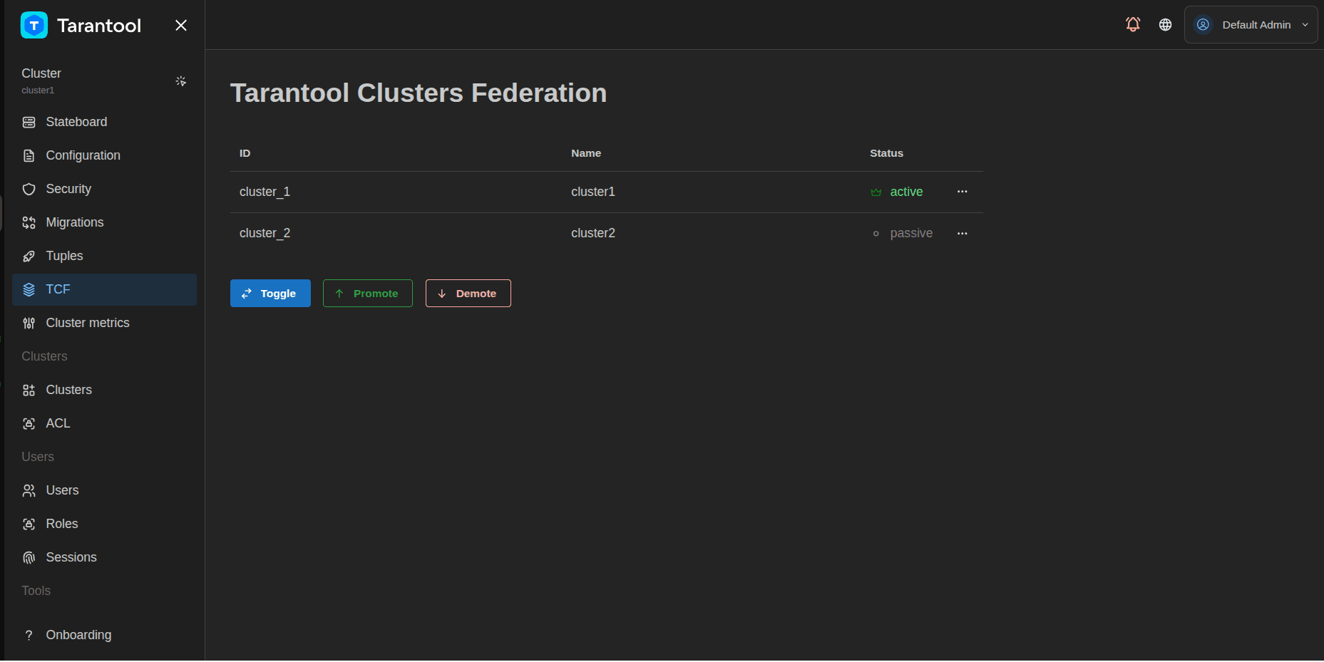 TCM TCF page